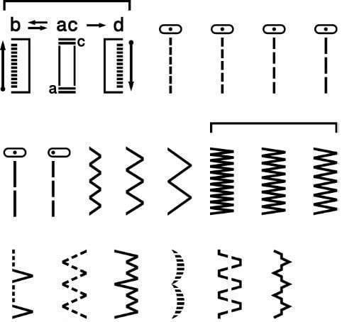 Brother AE1700 Sewing Machine Stitches
