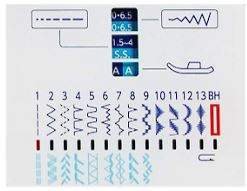 Janome HD2200 stitches