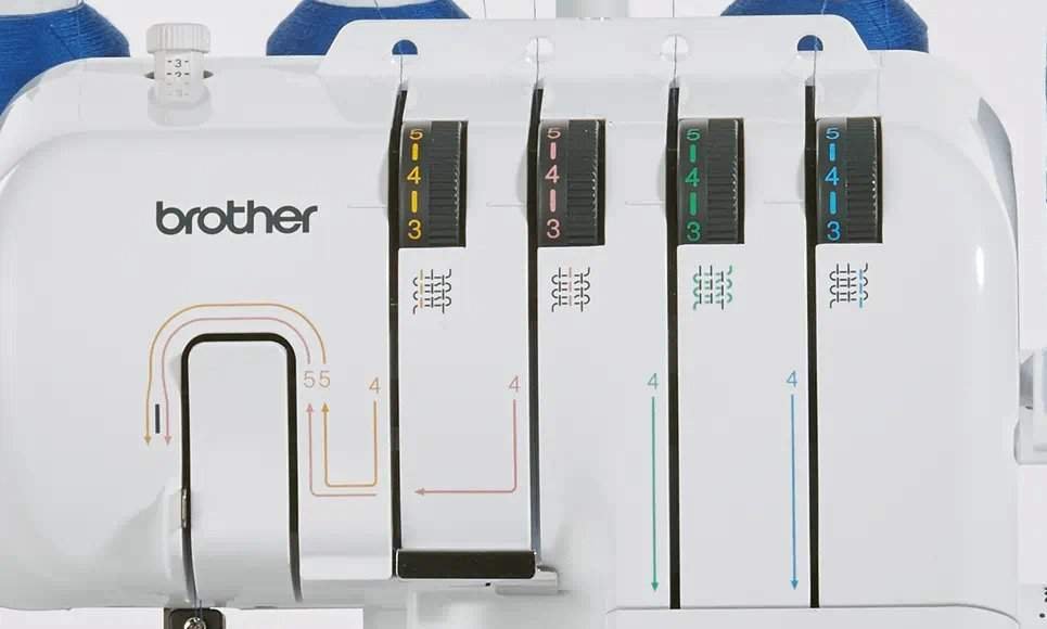 Brother 2104D 4 color threading guide
