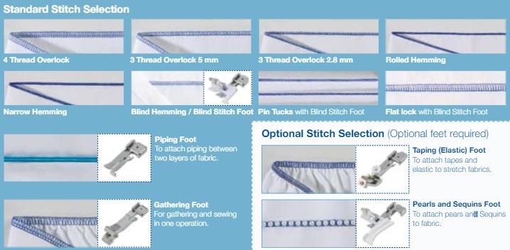 Brother 2104D Overlocker Stitches